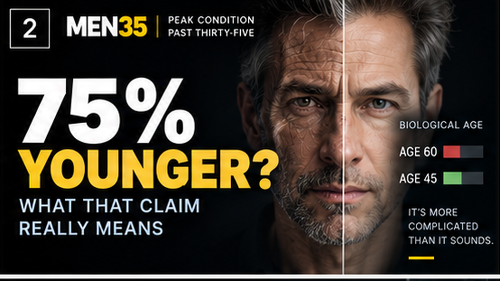 THE “75% YOUNGER” CLAIM