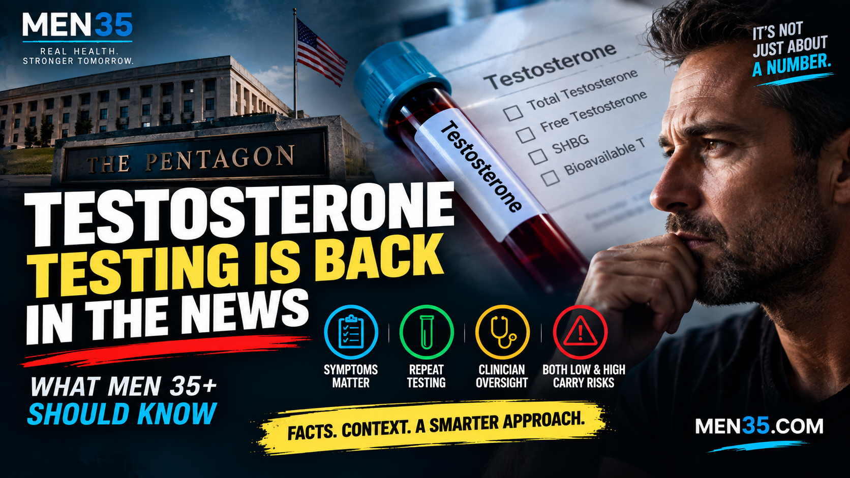 Testosterone Testing Is Back in the News: What Men 35+ Should Know